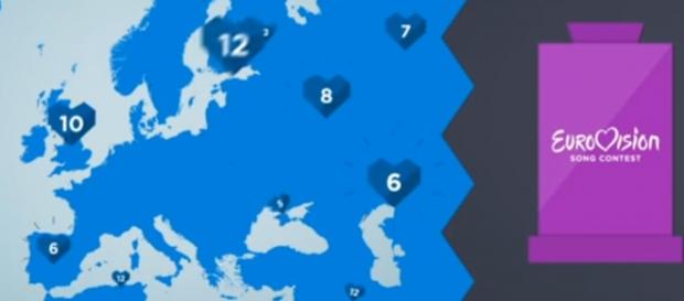 Cambio en el sistema de votación de Eurovisión Cambio en el sistema de votación de Eurovisión