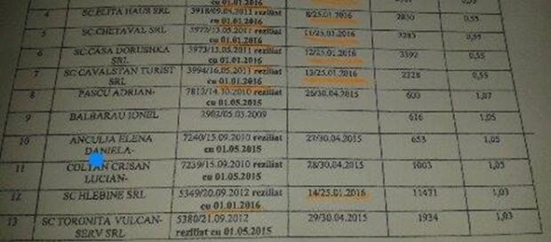 Documentul trimis de cititorul BN Documentul trimis de cititorul BN