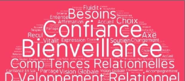 transfert dans la relation éducative transfert dans la relation éducative