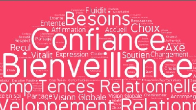 transfert dans la relation éducative