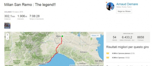 I dati Strava della Sanremo di Arnaud Demare