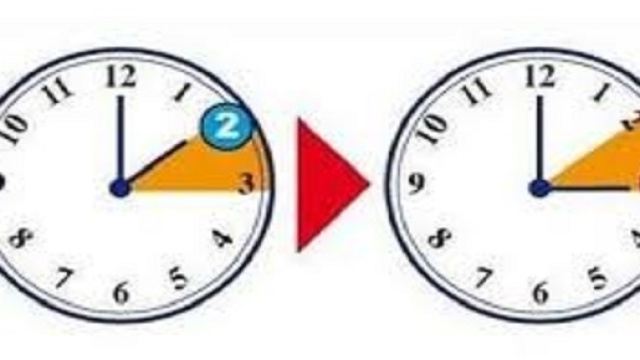 Ora legale 2016 quando arriva in Italia?