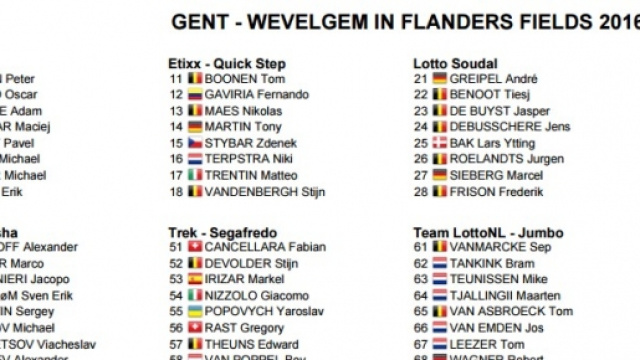 I corridori della Gand Wevelgem 2016, prima parte