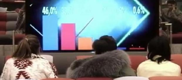 'GH VIP' La ‘pandilla basura’ se relame tras el abandono de Alejandro 'GH VIP' La ‘pandilla basura’ se relame tras el abandono de Alejandro