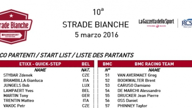 I corridori della Strade Bianche, prima parte