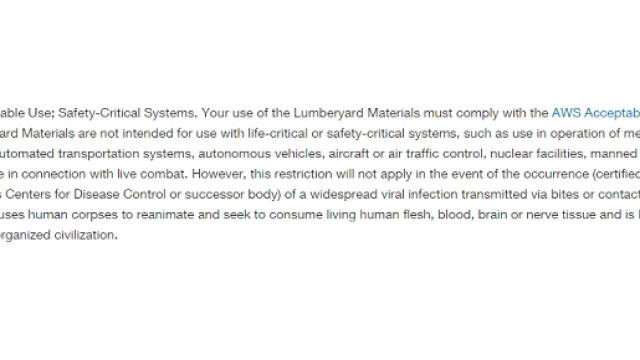 La strana clausola Amazon contro gli zombie