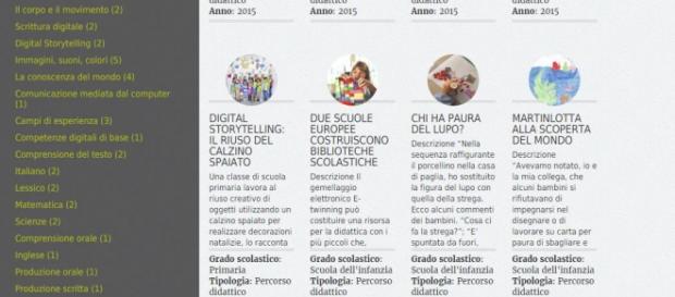 Scuolavalore: percorsi didattici per linfanzia e primaria Descrizione di una casa in inglese