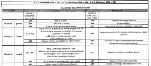 Calendario date prove concorso scuola 2016