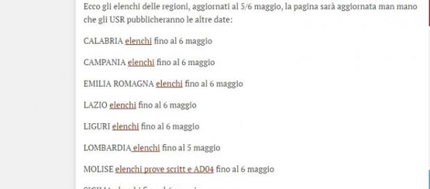 elenchi regioni prova scritta concorso docenti elenchi regioni prova scritta concorso docenti