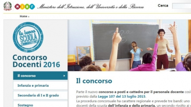 operazioni preliminari prova scritta concorso docenti