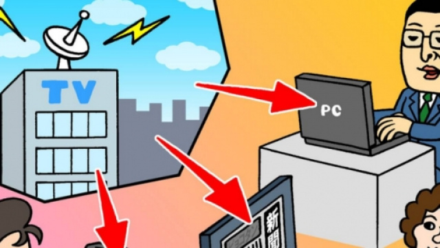 Convergenza tra vecchi e nuovi media: è il futuro.