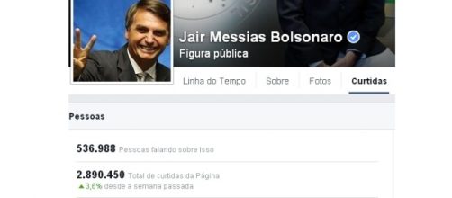 Bolsonaro ganha 100 mil fãs durante o impeachment