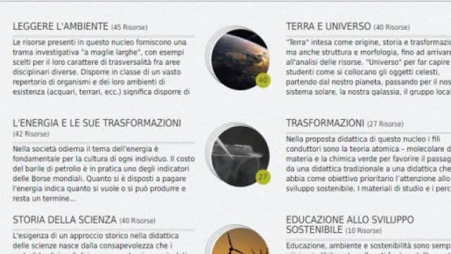 materiali per attivit&agrave; didattiche sull'educazione scientifica