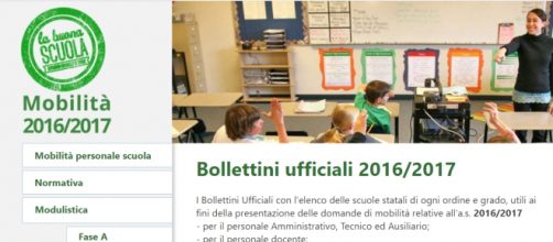 Bollettini ufficiali elenco scuole statali aggiornati al 26/02