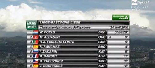 La classifica finale della Liegi Bastogne Liegi