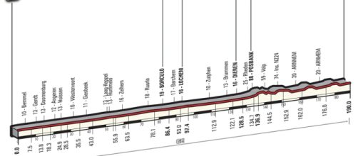 Il percorso della terza tappa del Giro d'Italia 2016.