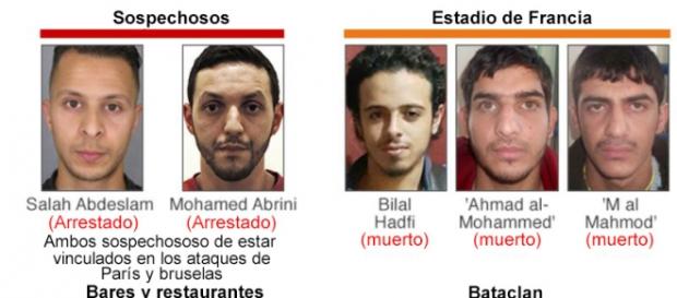 Listado de los autores del atentado en París Listado de los autores del atentado en París