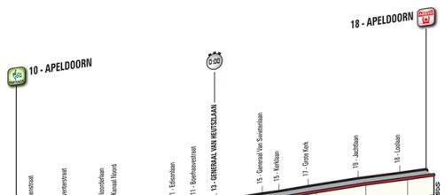 1ª tappa Giro d'Italia 2016, Apeldoorn-Apeldoorn