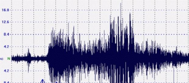 Cosenza: due scosse di terremoto avvertite Cosenza: due scosse di terremoto avvertite