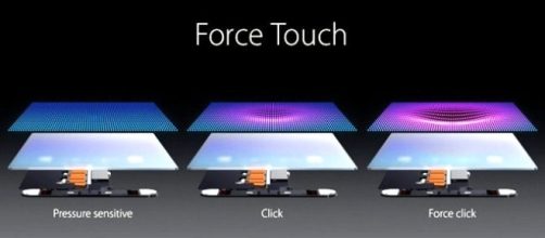 Il Force Touch arriva su un nuovo prodotto di Apple