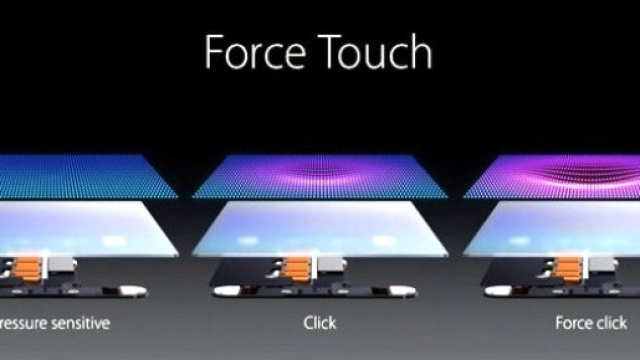 Il Force Touch arriva su un nuovo prodotto di Apple
