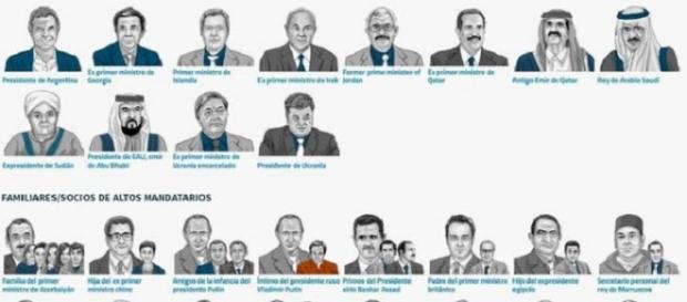 Algunos de los implicados en los 'Papeles de Panamá'. Algunos de los implicados en los 'Papeles de Panamá'.