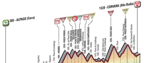 Giro d'Italia 2016, presentazione 14ª tappa Alpago-Corvara