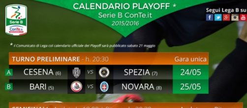 Calendario partite dei playoff di Serie B 2016