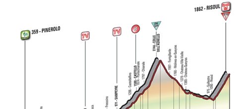Giro d'Italia 2016, 19ª tappa Pinerolo-Risoul