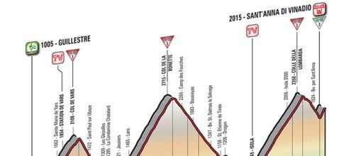 Giro d'Italia 2016, 20ª tappa Guillestre-Sant’Anna di Vinadio