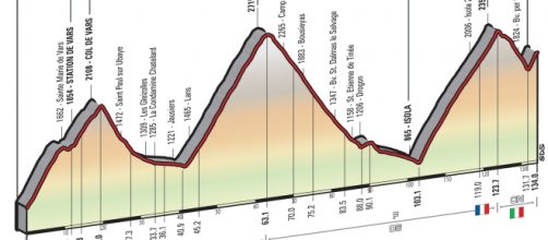 Giro d'Italia 2016: tappa 20 Guillestre-Sant'Anna di Vinadio