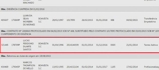 Boletim Informativo de Registro de Atletas da Ferj Boletim Informativo de Registro de Atletas da Ferj