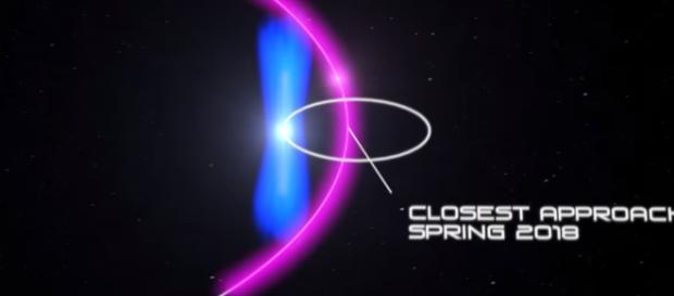 By NASA public domain via youtube video By NASA public domain via youtube video