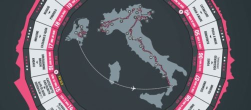Al via il Giro d'Italia numero 99