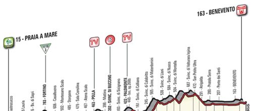 Giro d'Italia 2016, 5ª tappa Praia a Mare-Benevento