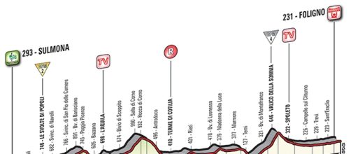 Giro d'Italia 2016, 7ª tappa Sulmona-Foligno