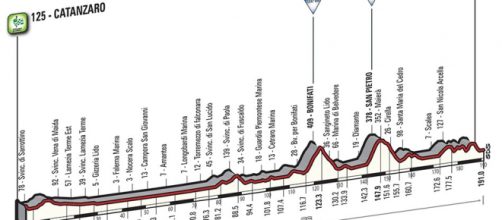 Giro d'Italia 2016 quarta tappa, streaming e percorso