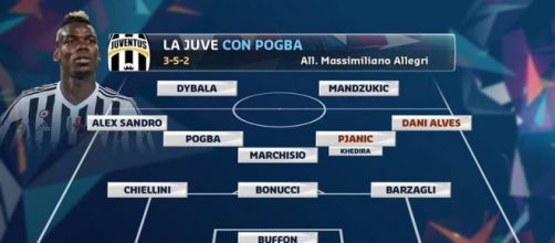 La Juventus 2016/2017, una formazione da Champions