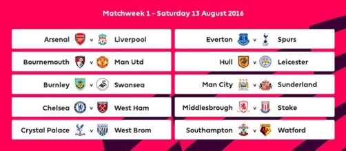 Calendario di Premier League 2016/17