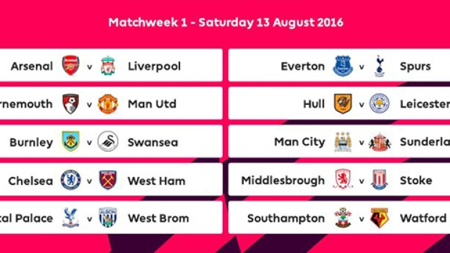 Calendario di Premier League 2016/17