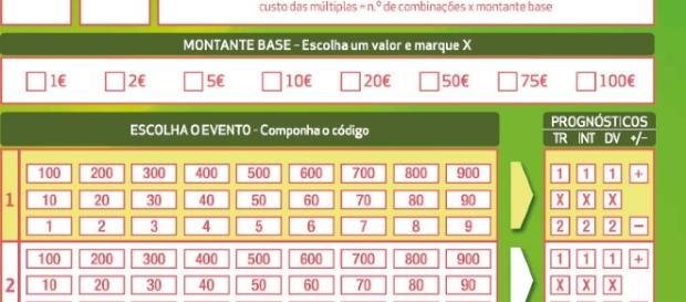 Apostas desportivas placard Apostas desportivas placard