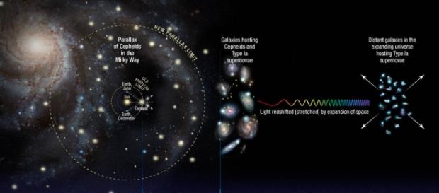 By NASA Goddard Space Flight Center By NASA Goddard Space Flight Center