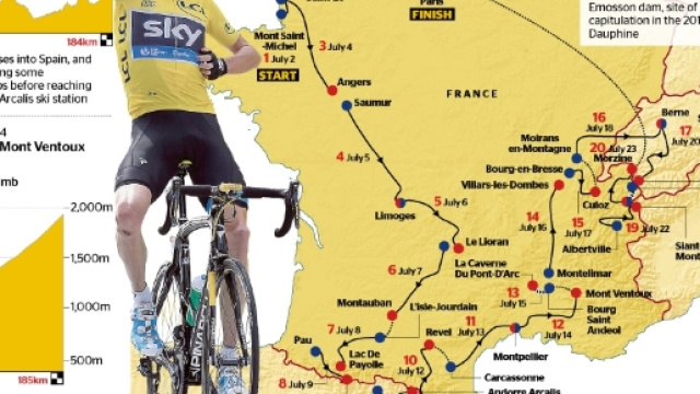 Il percorso del Tour de France 2016