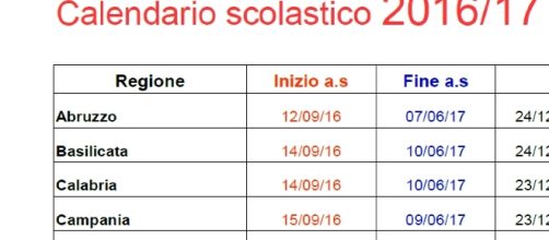 Calendario scolastico 2016/17: quando inizia e finisce la scuola