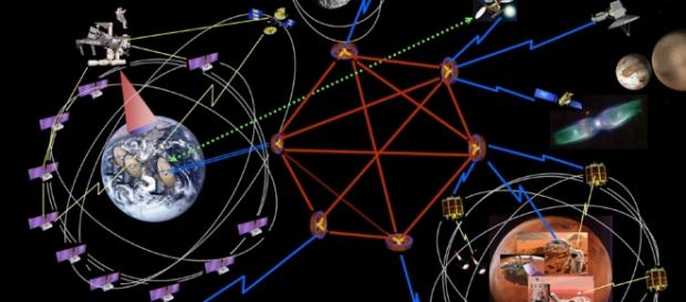 New Solar System Internet Technology Debuts on the International ... New Solar System Internet Technology Debuts on the International ...