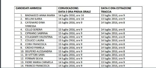 calendari prova orale concorso docenti 2016.