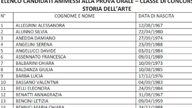 griglie di valutazione prove scritte e calendari orali