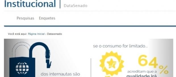 Reprodução/Portal do Senado Federal Reprodução/Portal do Senado Federal