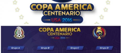 Coppa America 2016: pronostici e quote