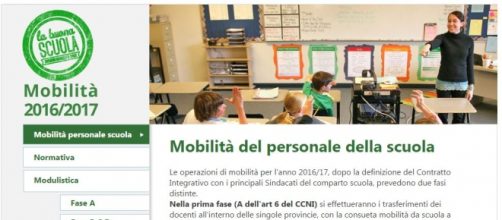 Esiti della mobilità e chiamata diretta.